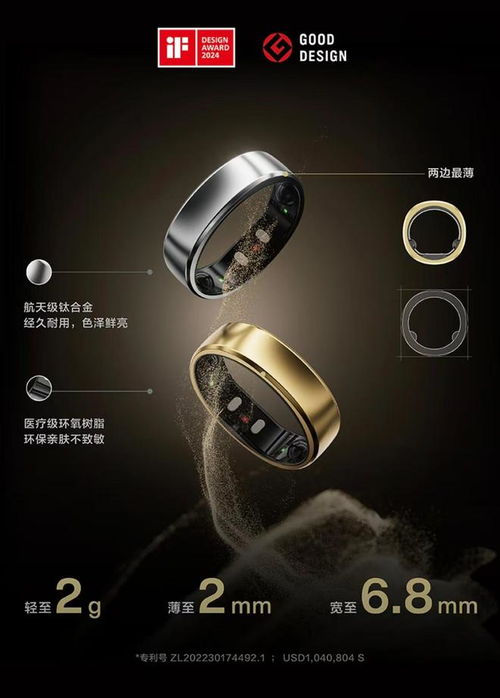 智能戒指起風(fēng)了 年銷量或破400萬，國(guó)產(chǎn)廠商為何這波輸?shù)煤軕K？